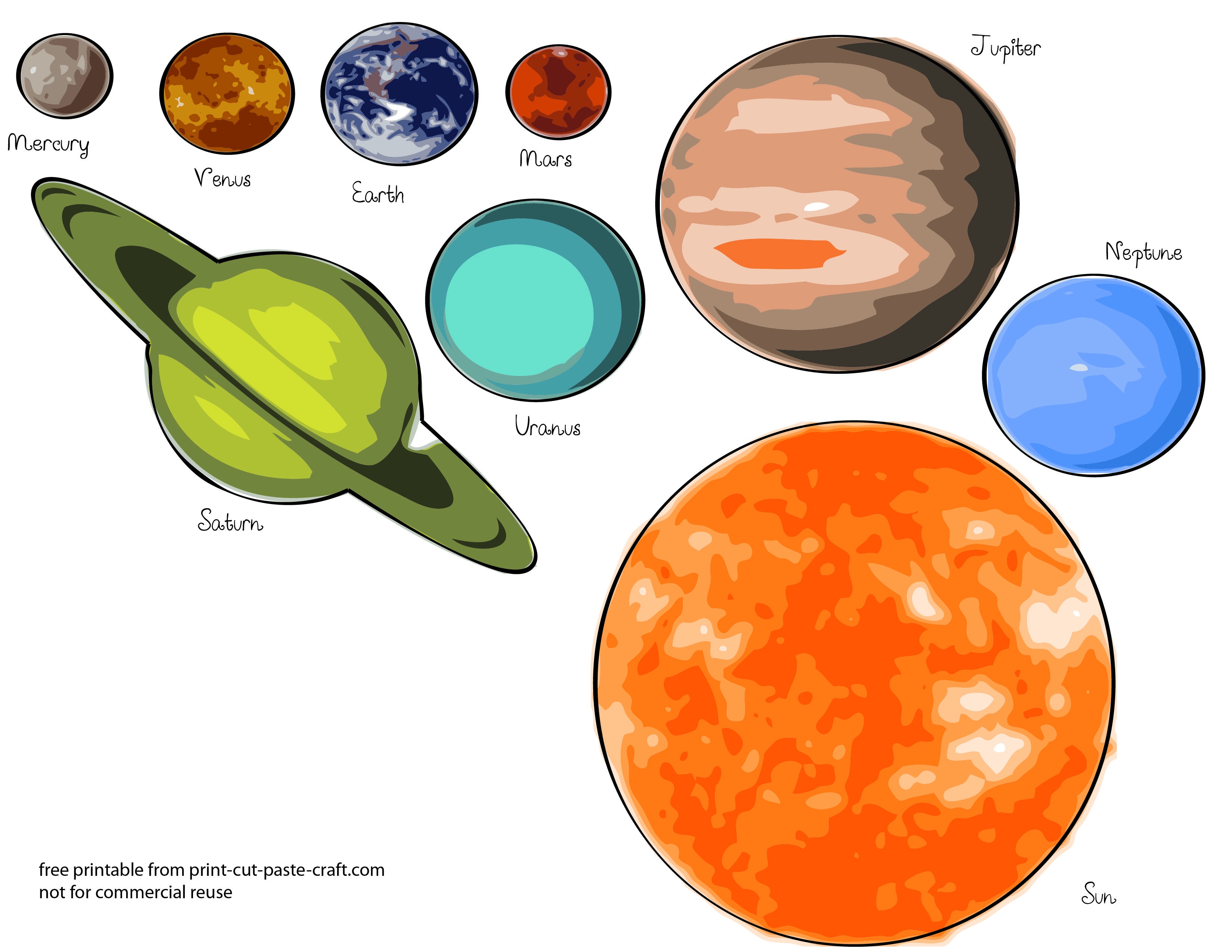 Solar System Charts Free Printable - Free Printable