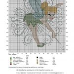 Free Tinker Bell Cross Stitch Pattern. | Crafty | Disney Cross   Free Printable Cross Stitch Patterns Angels