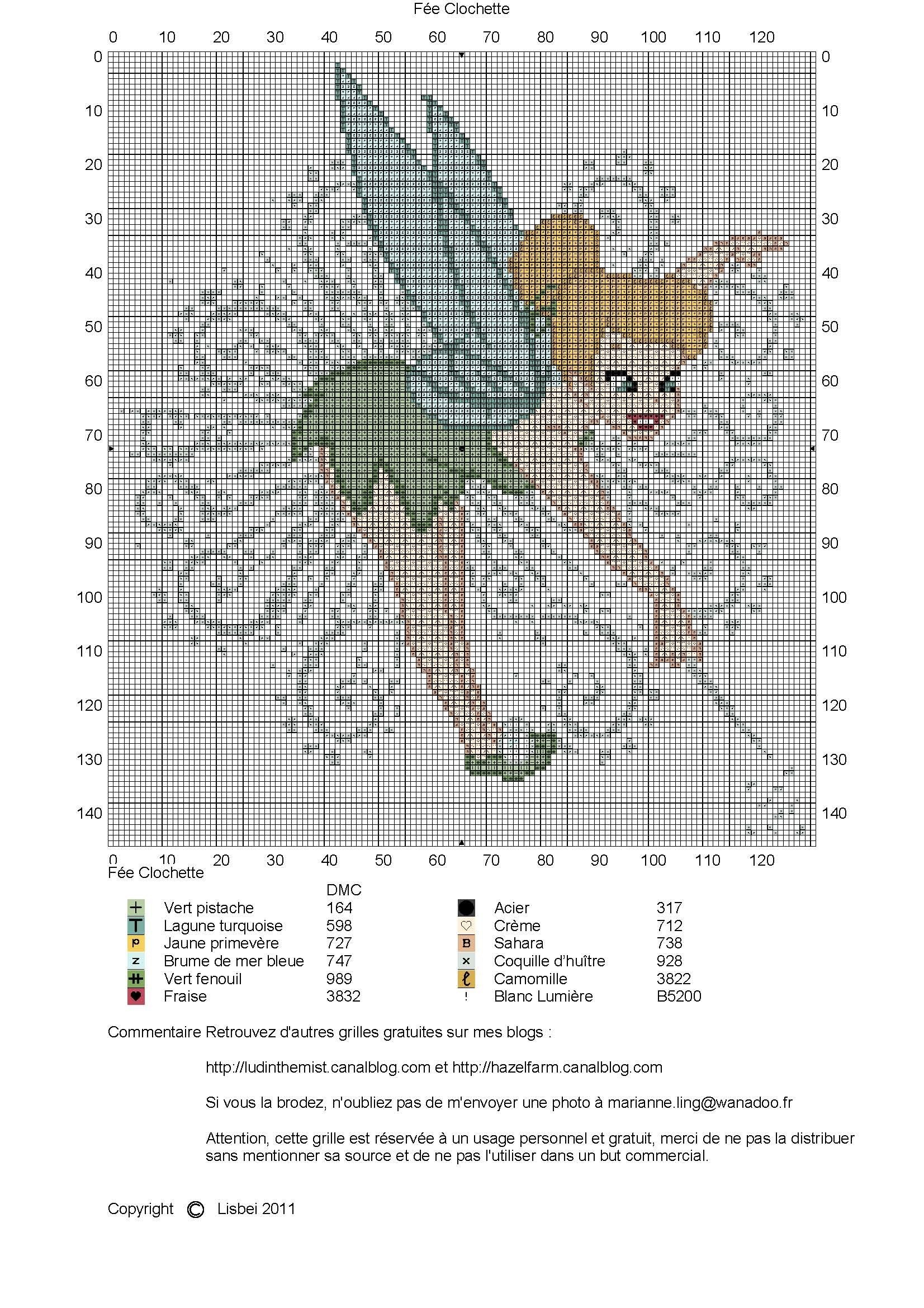 Free Tinker Bell Cross Stitch Pattern. | Crafty | Disney Cross - Free Printable Cross Stitch Patterns Angels