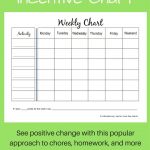 Free Weekly Incentive Chart (For Teenagers) | Acn Latitudes   Free Printable Reward Charts For Teenagers