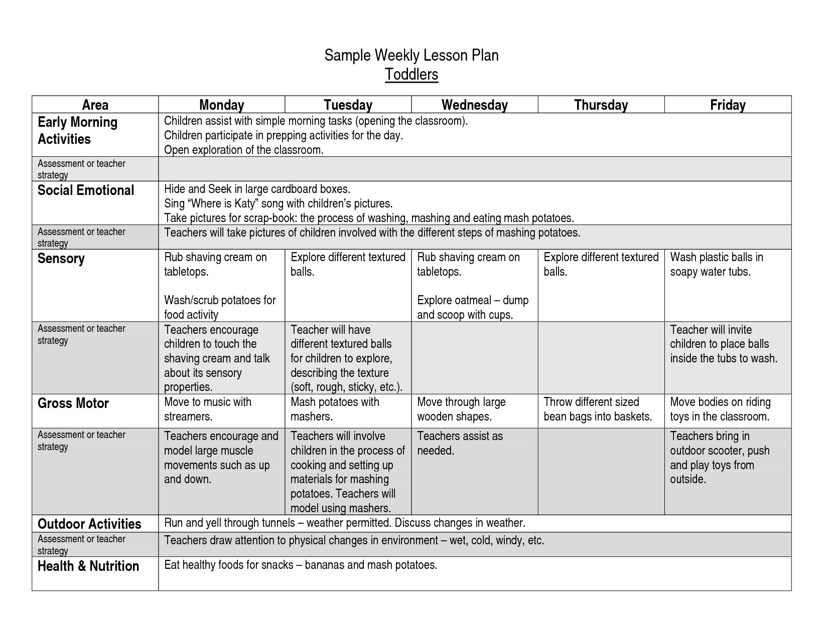 Free Weekly Lesson Plan Template And Teacher Resources - Free Printable Preschool Teacher Resources