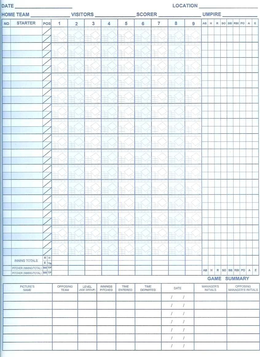 12  Softball Score Sheet Templates Pdf Doc Free Premium Free