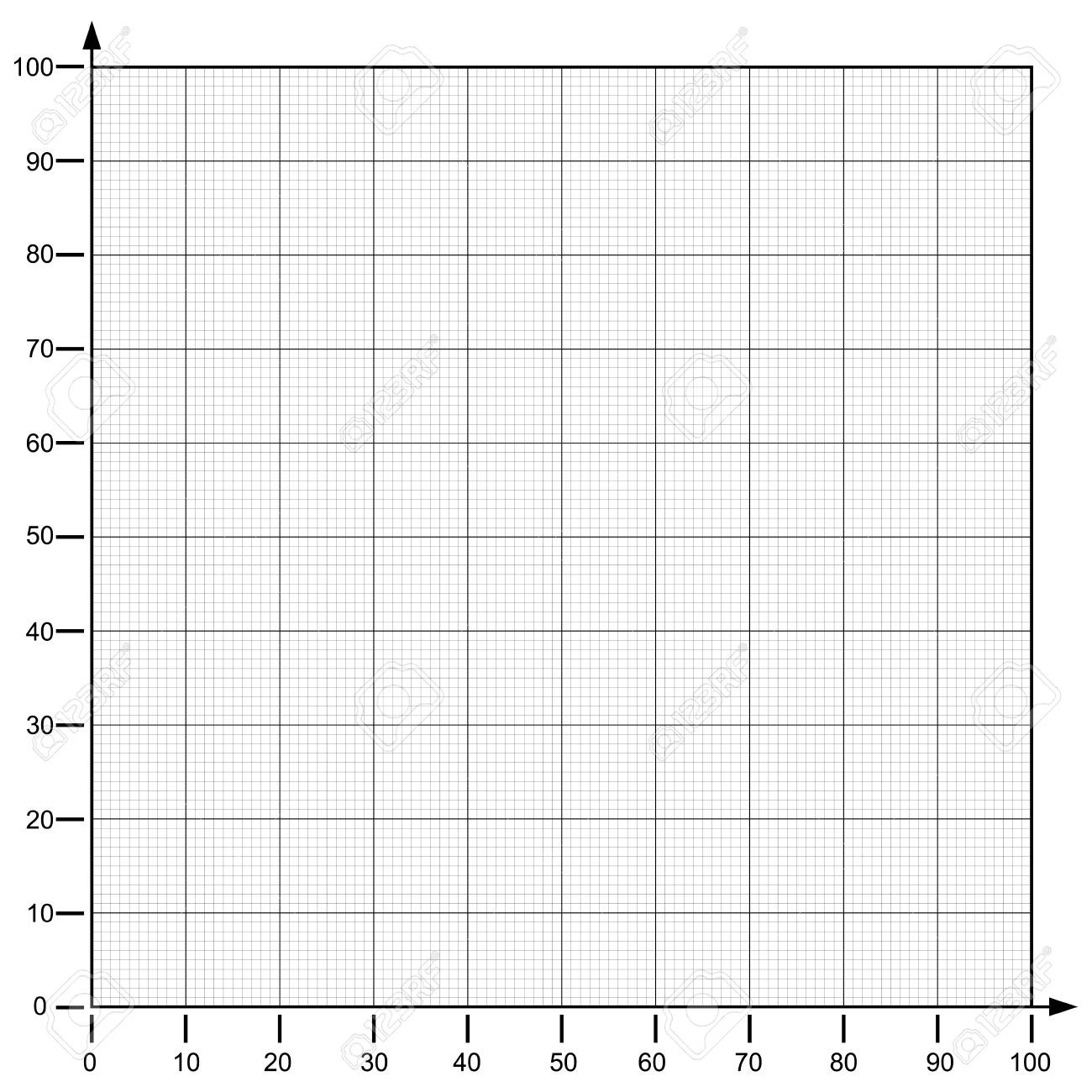 Free Online Graph Paper Plain Free Printable Graph Paper No Download Free Printable 2262