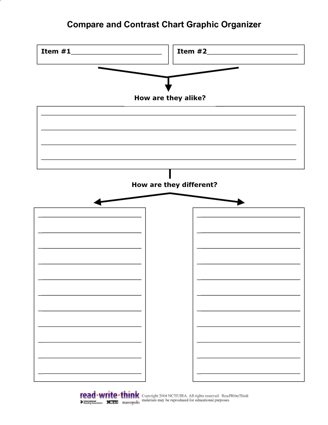 Graphic Organizer For A Compare/contrast Essay | Write Paper Service - Free Printable Compare And Contrast Graphic Organizer