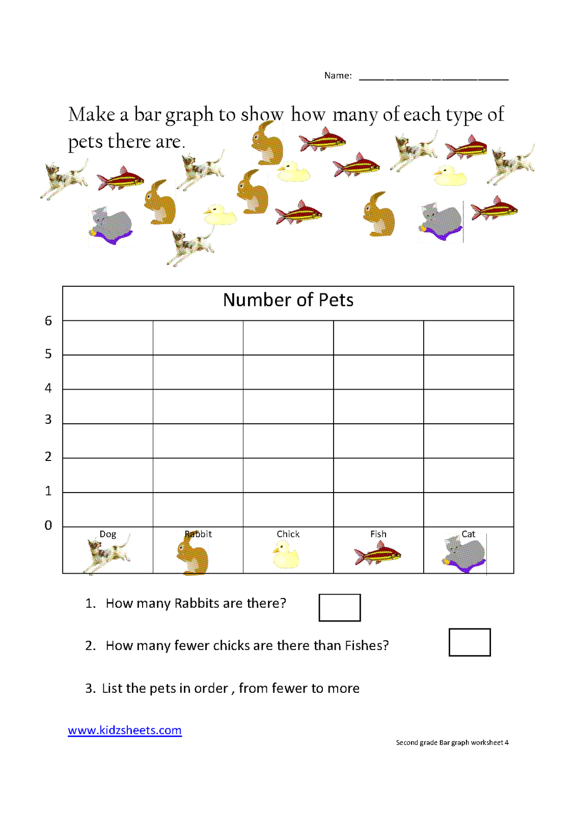 Picture Graphs Worksheet