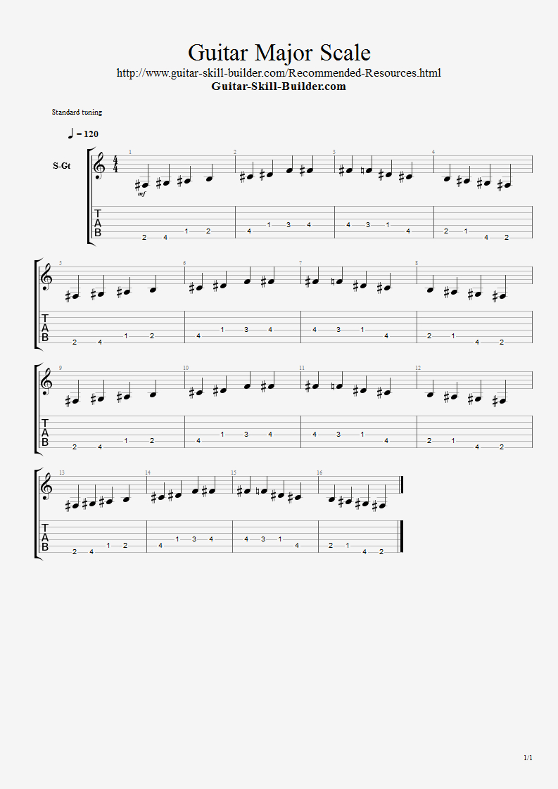 Guitar Modes - All 7 Complete Modes For Guitar - Free Printable Guitar Tabs For Beginners