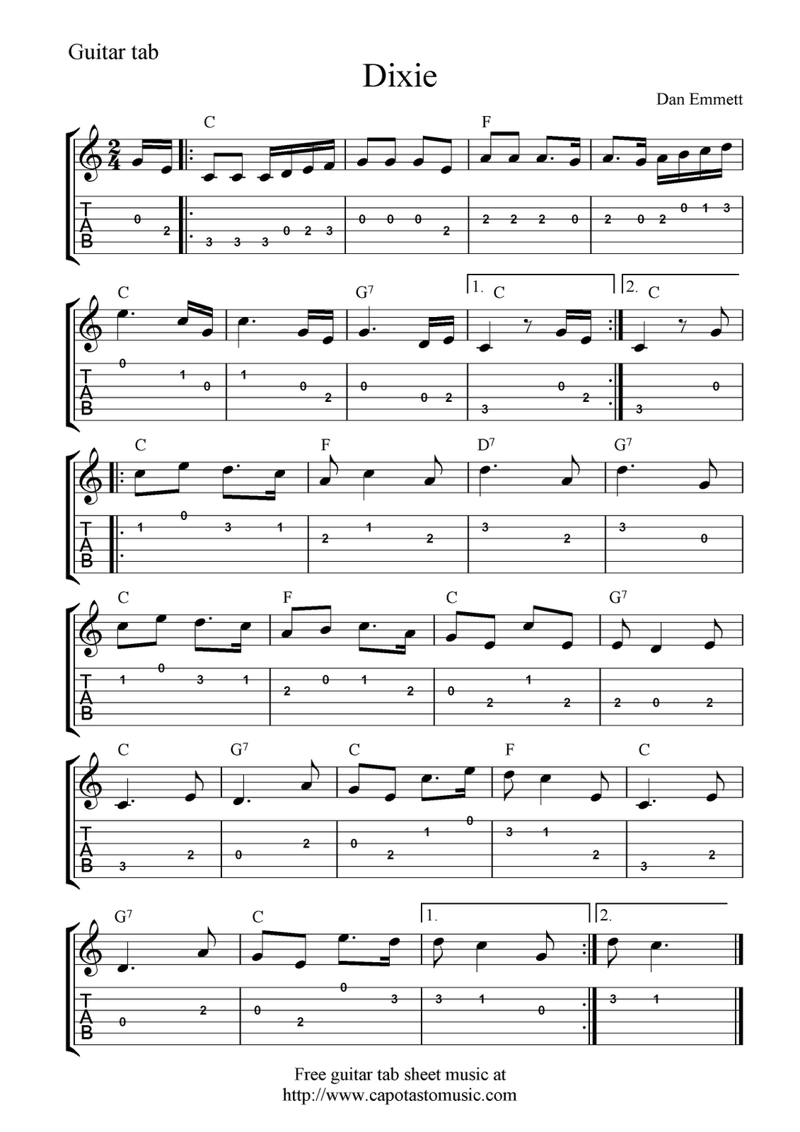 Printable Guitar Tab Sheets