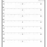 Help Students Understand Negative Numbersusing This Handy Fill   Free Printable Number Line For Kids