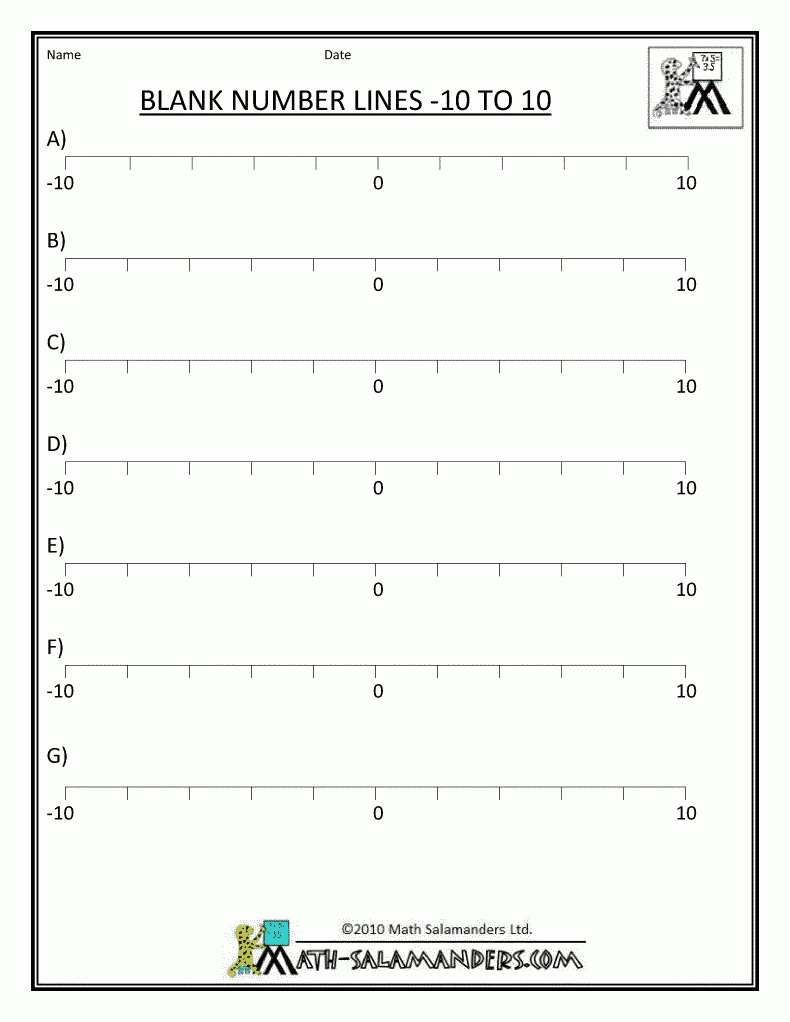 Help Students Understand Negative Numbersusing This Handy Fill - Free Printable Number Line For Kids