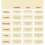 Keto Diet Meal Plan + Printable Meal Plan   Free Printable Meal Plans For Weight Loss