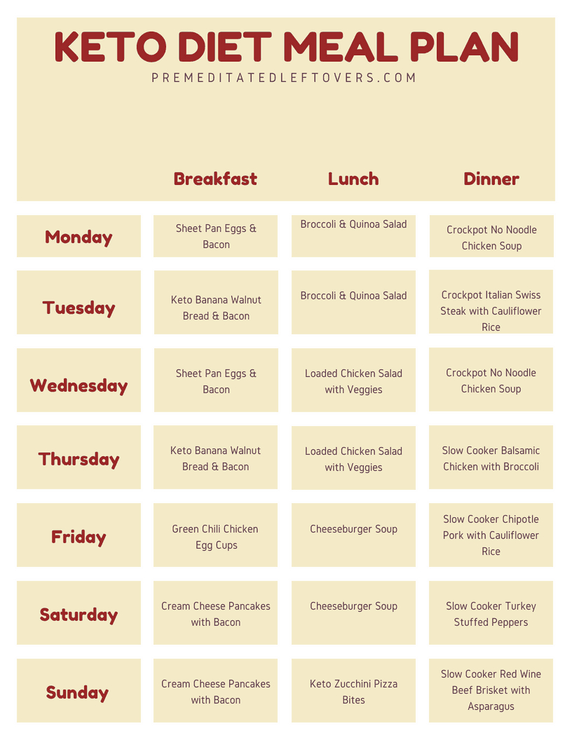 Free Printable Meal Plans For Weight Loss Free Printable