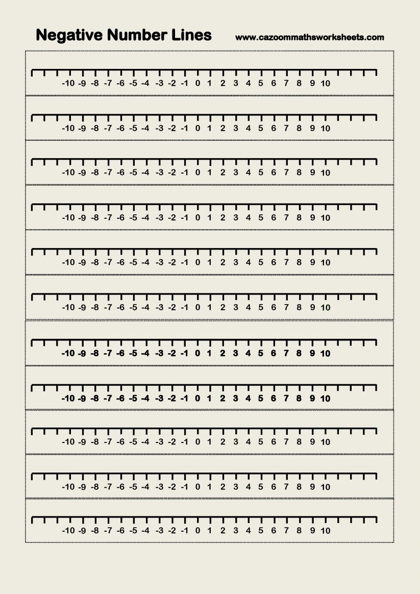 Kids : Blank Number Line Worksheets 0 10 Intrepidpath Negative Lines - Free Printable Number Line 0 20