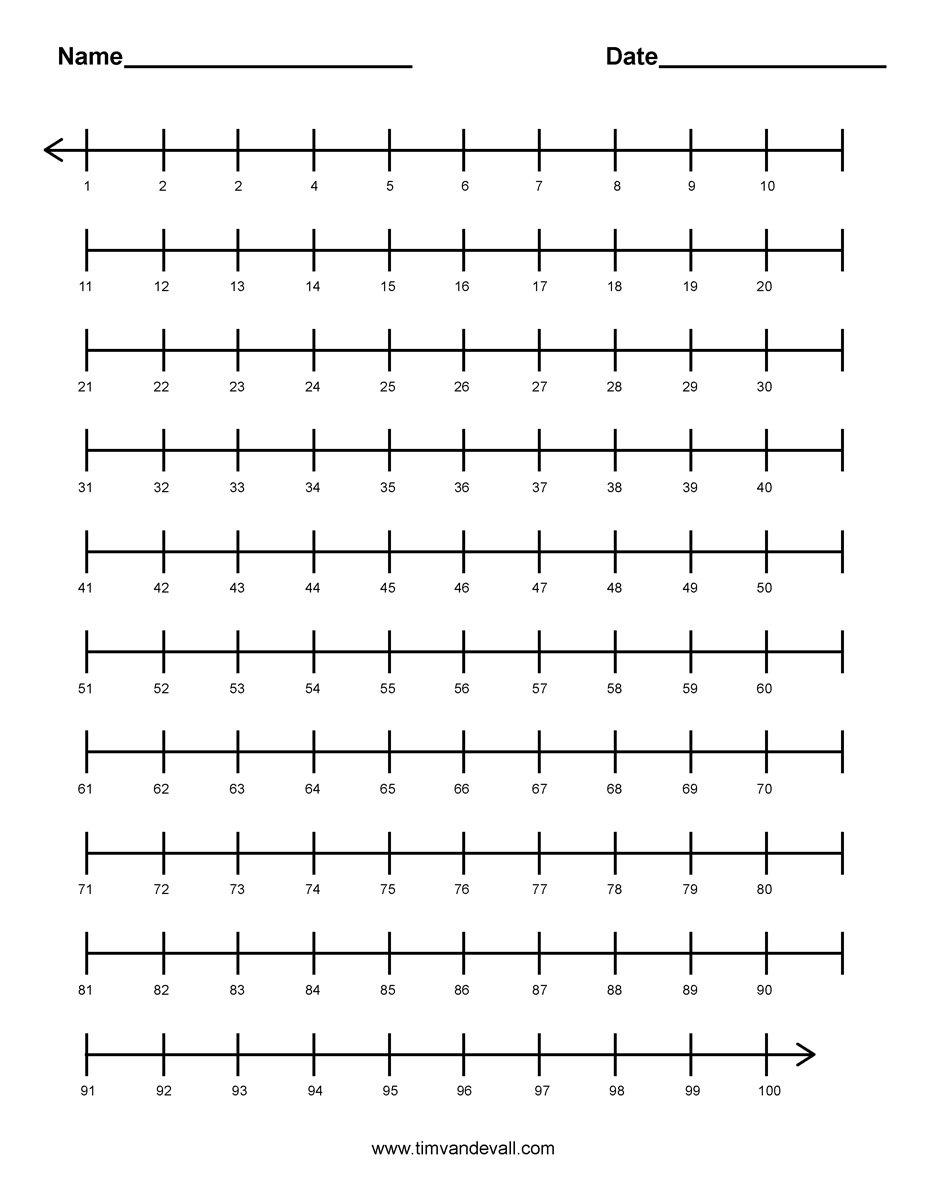 Kids : Free Number Line Template Free Number Line Template. Free - Free Printable Number Line For Kids
