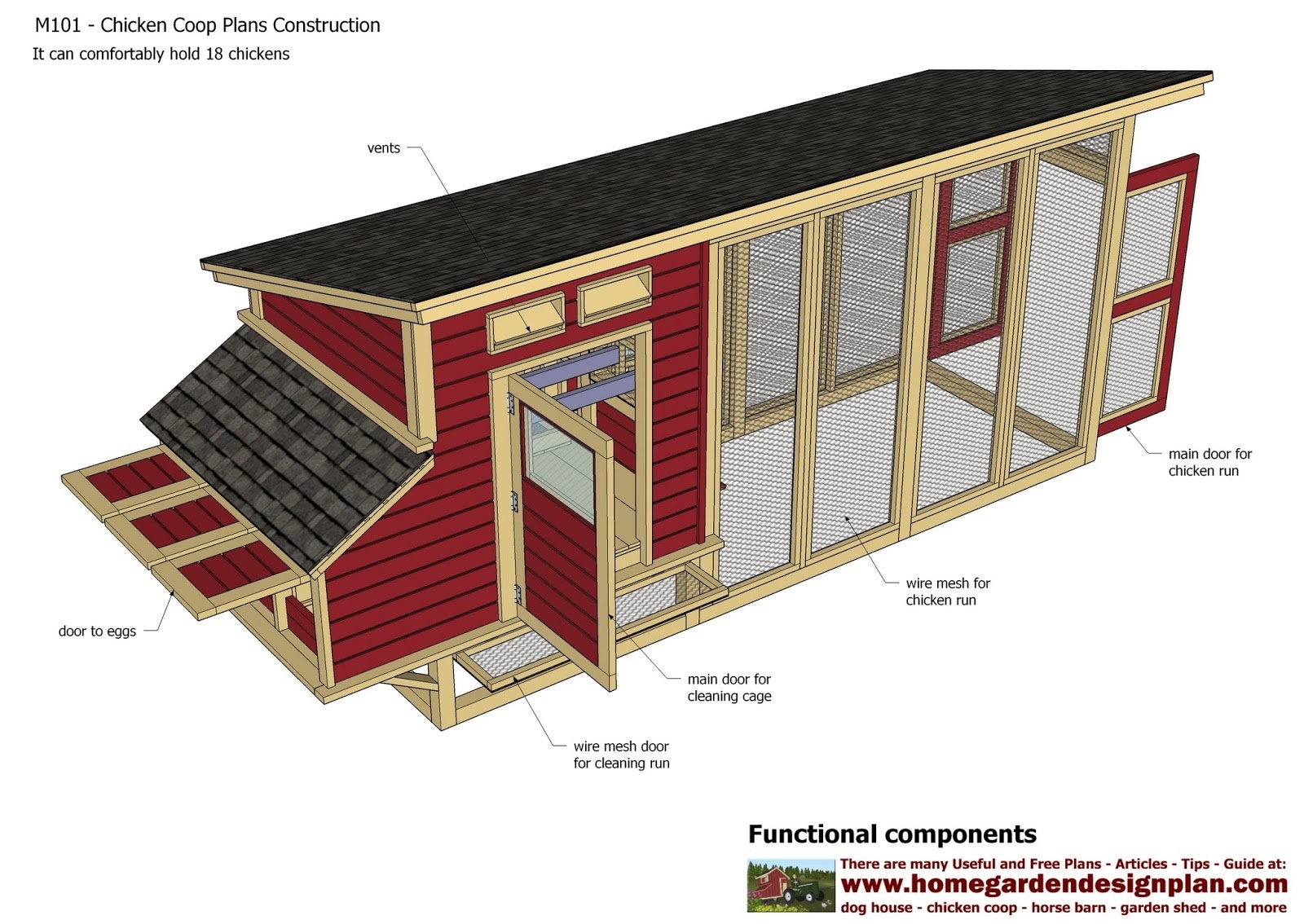 Free Printable Chicken Coop Plans Free Printable