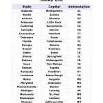 List Of States And Capitals And Abbreviations   Google Search   Free Printable States And Capitals Worksheets