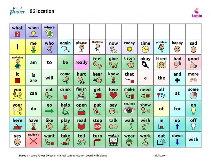 Low-Tech Communication Board Options - Free Printable Picture