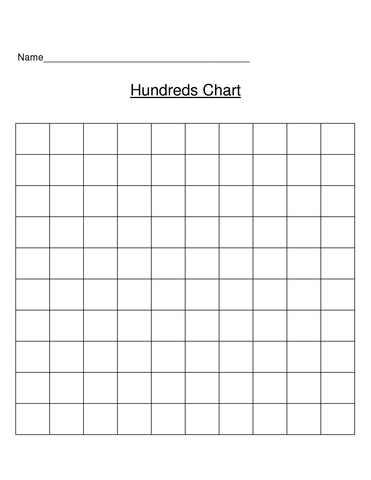 Math : Blank Hundreds Chart Blank Hundreds Chart Grid. Blank - Free Printable Blank 1 120 Chart