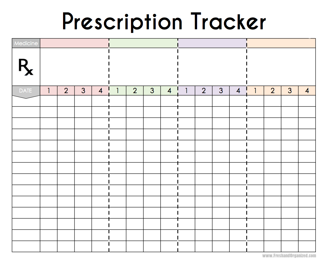 Medical Templates, Including A Prescription Tracker, Bp Tracker - Free Printable Daily Medication Schedule