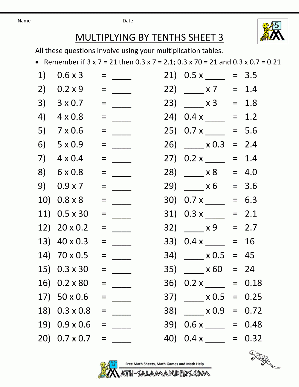 Multiplication Fact Sheet Collection Multiplying Decimals Free