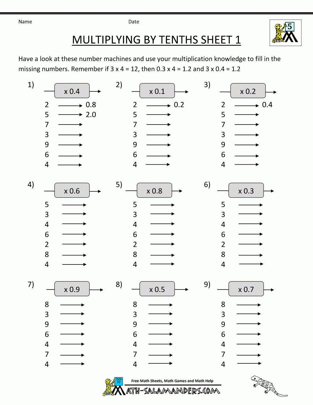 Multiplication Fact Sheet Collection - Multiplying Decimals Free Printable Worksheets