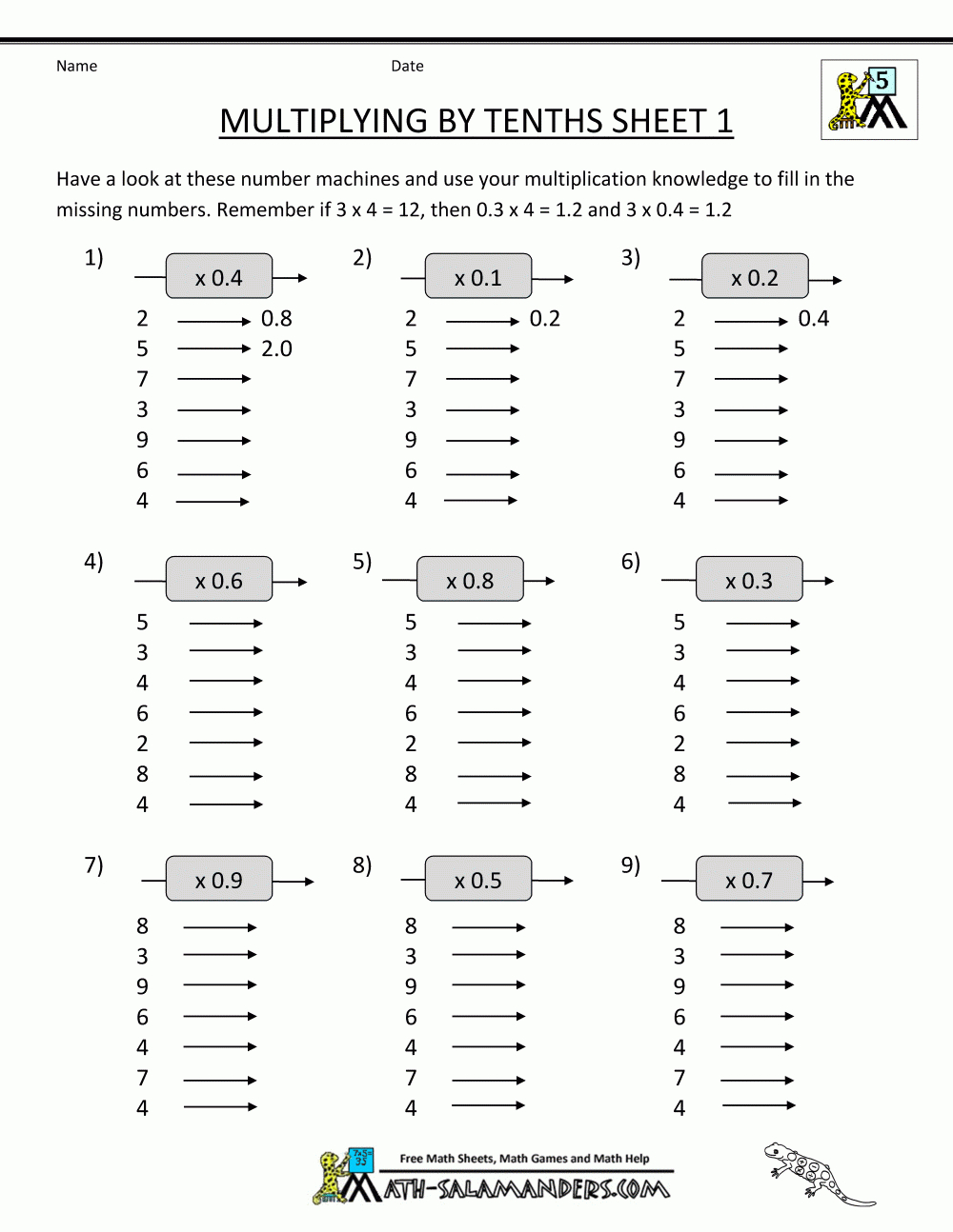 Multiplication Fact Sheet Collection Multiplying Decimals Free