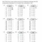 Multiplication Fact Sheets   Free Printable Math Worksheets Multiplication Facts