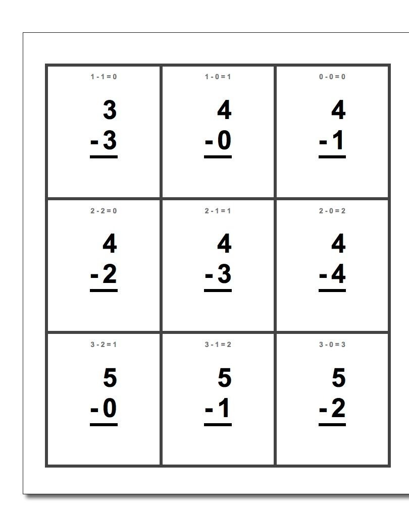 Once You Have Mastered Addition, Practicing With Subtraction Flash - Free Printable Addition Flash Cards