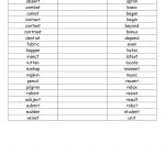 Open And Closed Syllable List.pdf | Wilson Fundations | Syllable   Free Printable Open And Closed Syllable Worksheets