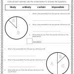 Our Probability Unit: Worksheets, Activities, Lessons, And   Free Printable Probability Worksheets 4Th Grade