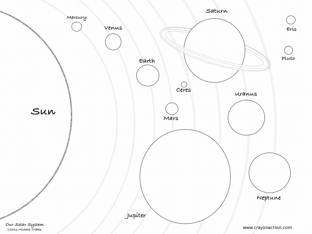 Outer Space Free Printables | Solar System Coloring Page | Crayon - Solar System Charts Free Printable