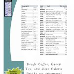 Paleo Diet Menu Plan 7 Days   1200 Calories With Shopping List   Free Printable 1200 Calorie Diet Menu