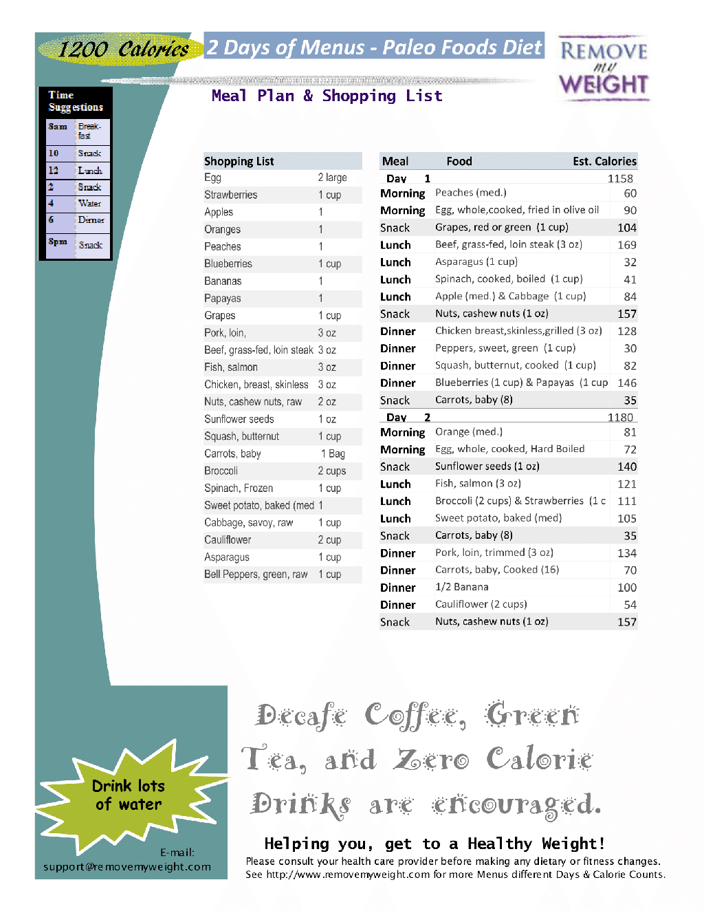 Paleo Diet Menu Plan 7 Days - 1200 Calories With Shopping List - Free Printable 1200 Calorie Diet Menu