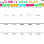 Pcos Diet And Nutrition | Recipies I'll Cook Eventually | Pcos Diet   Free Printable Meal Plans For Weight Loss