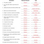 Physical Vs Chemical Properties Worksheets | Icp: Integrated   Free Printable Physics Worksheets