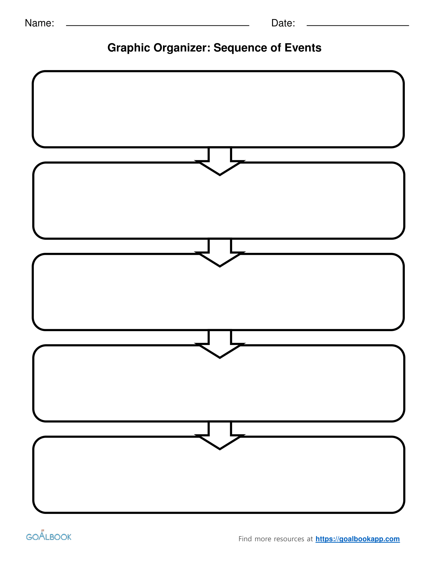 graphic organizer template copy and paste