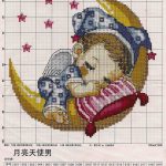 Pinleonora Binedell On Cross Stitch. | Baby Cross Stitch   Free Printable Cross Stitch Patterns Angels