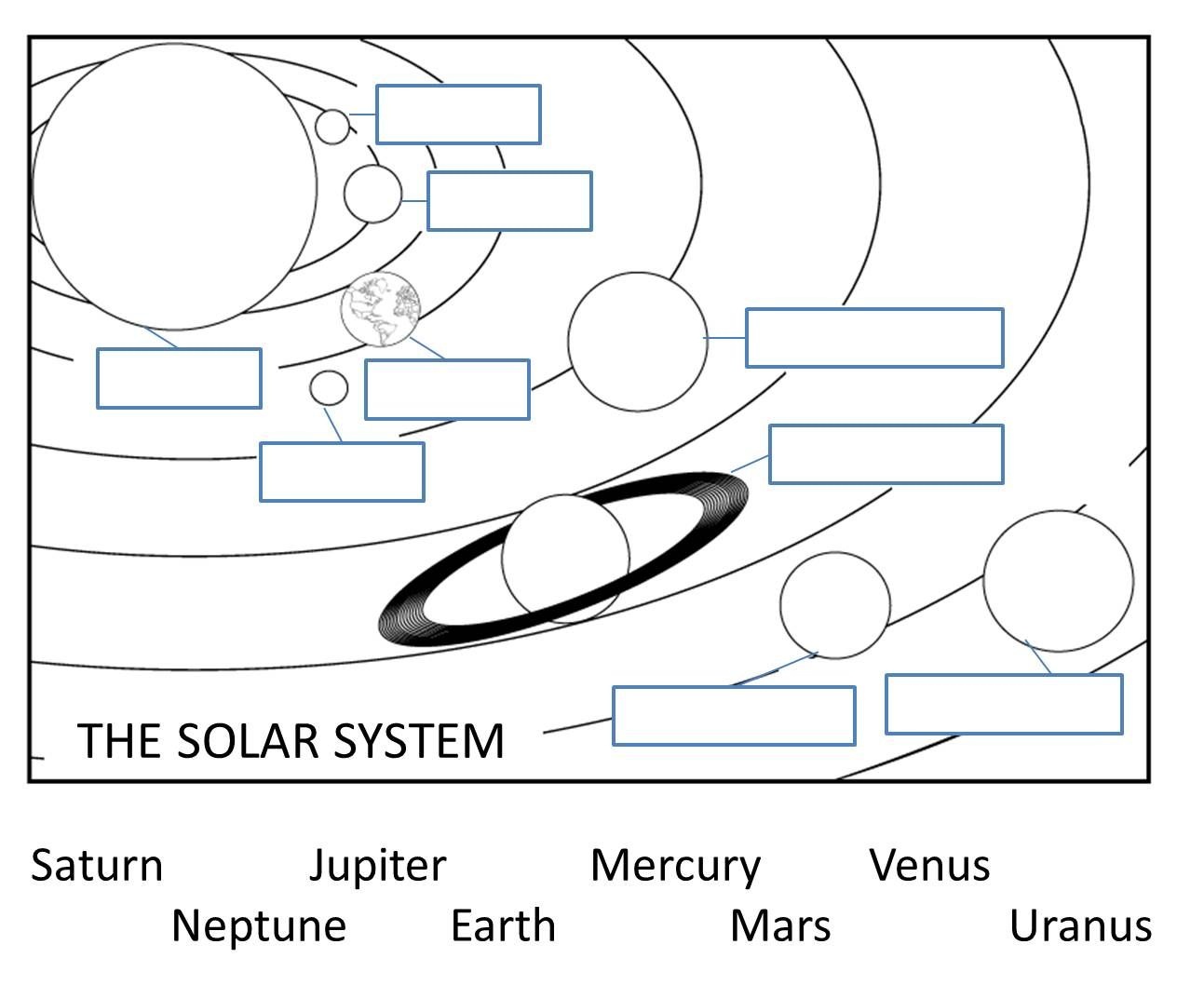 Pinlisa On H O Me S C H O O L I N G | Solar System Worksheets - Free Printable Solar System Worksheets