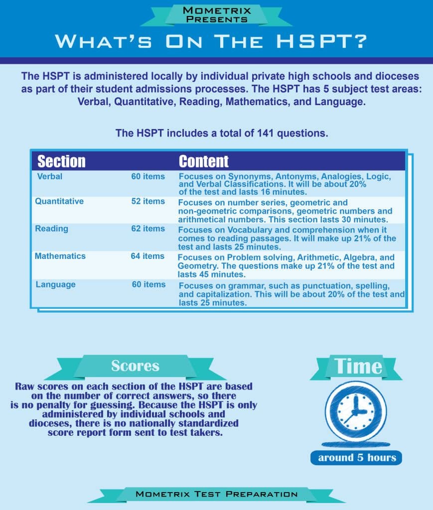 Pinterest - Free Printable Hspt Practice Test