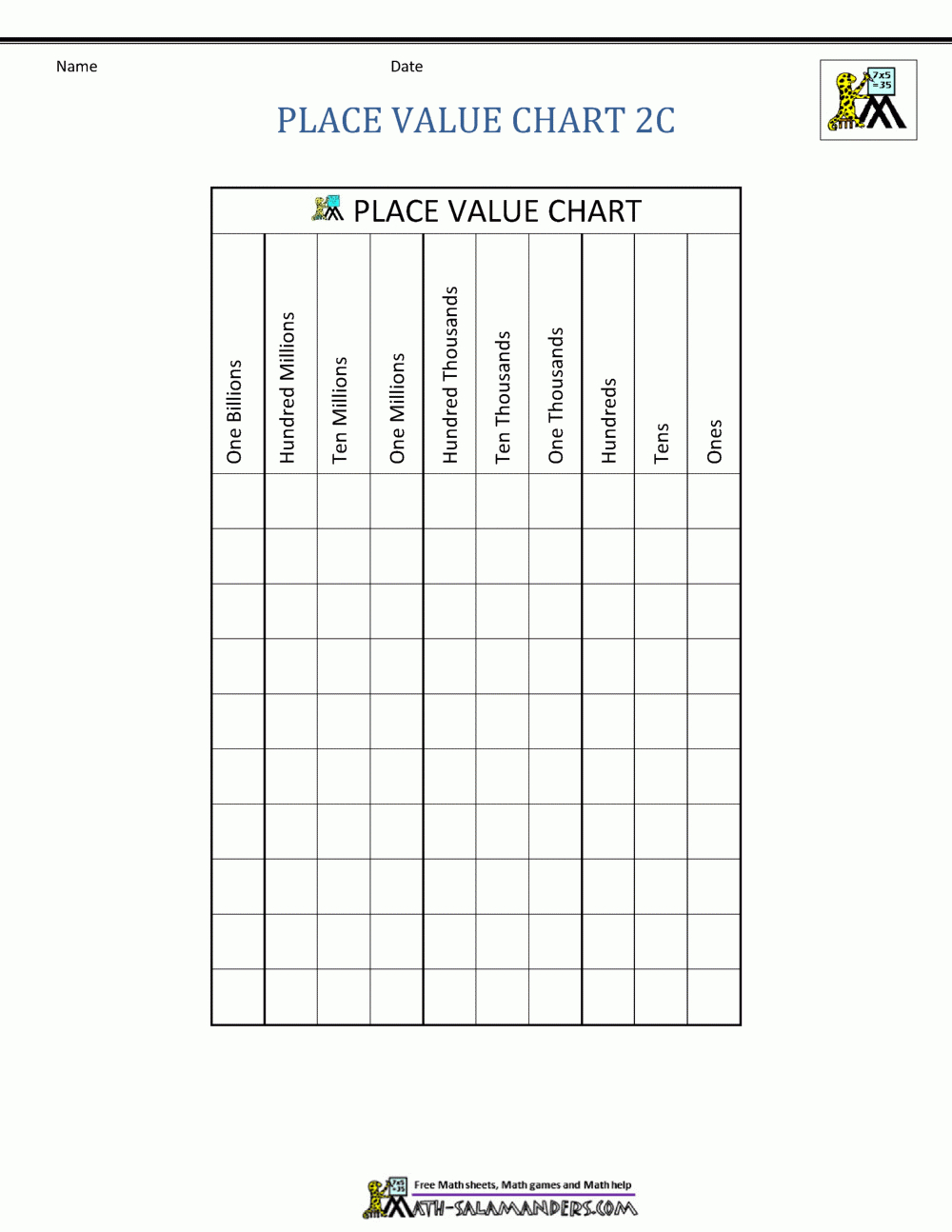 Place Value Charts - Free Printable Place Value Chart