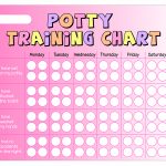 Potty Sticker Chart   Kaza.psstech.co   Free Printable Minnie Mouse Potty Training Chart