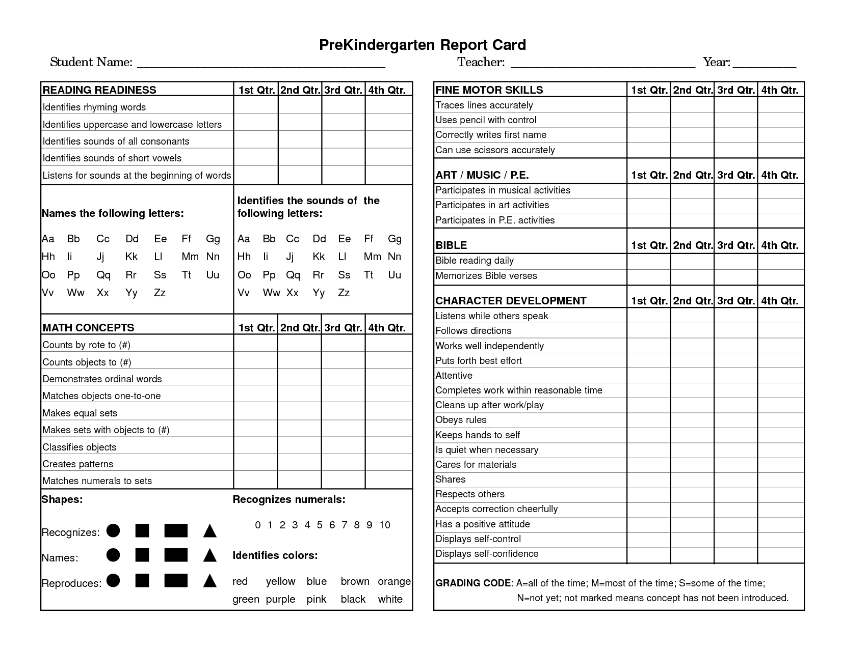 Preschool Weekly Report Template