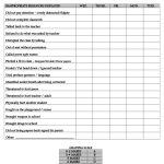 Printable Chart Printable Behavior Charts For Elementary Students   Free Printable Behavior Charts For Elementary Students
