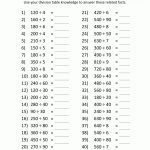 Printable Division Sheets   Free Printable Math Worksheets For 4Th Grade