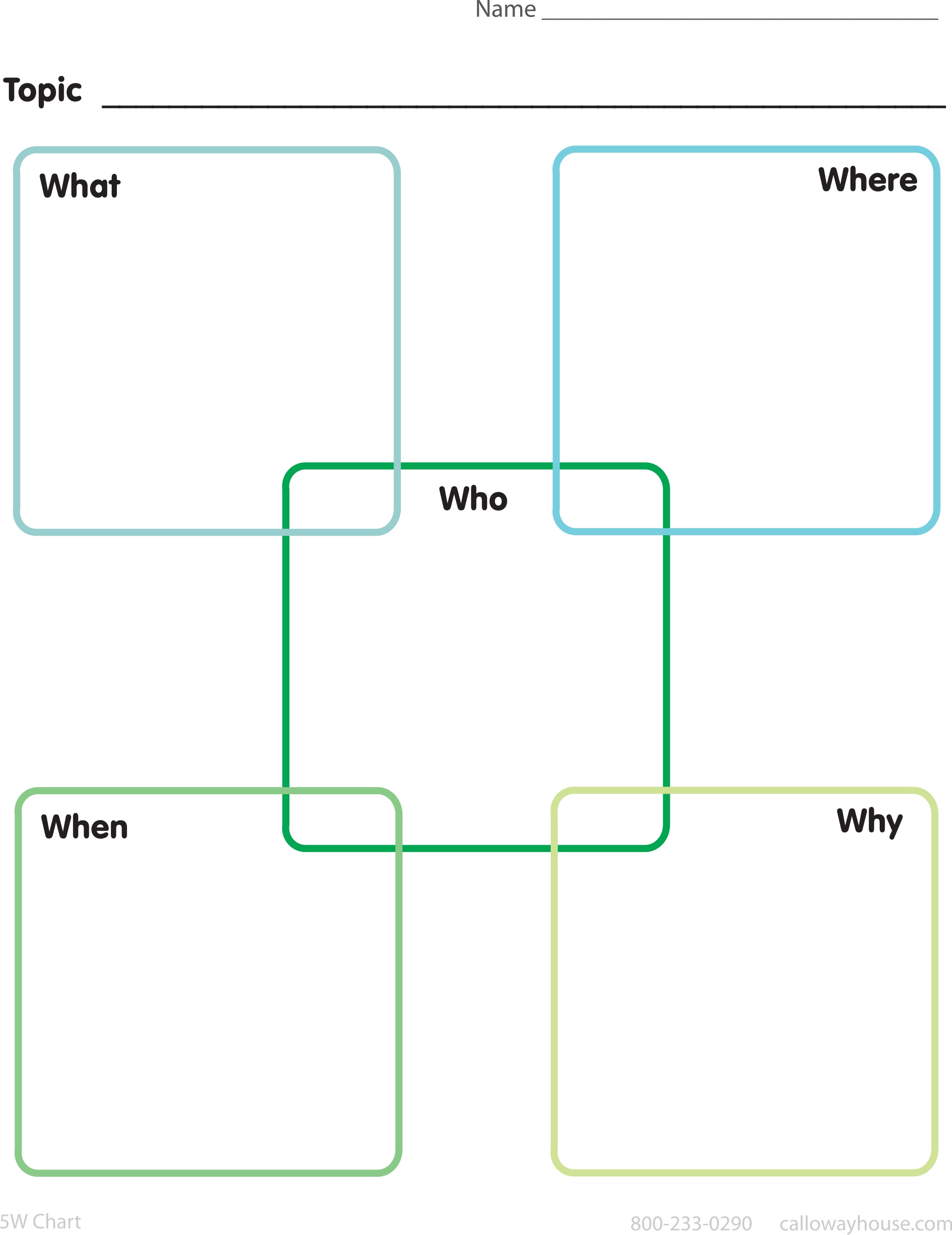 Free Printable Graphic Organizers (90+ Images In Collection) Page 1