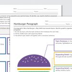 Printable Graphic Organizers To Help Kids With Writing   Free Printable Graphic Organizers