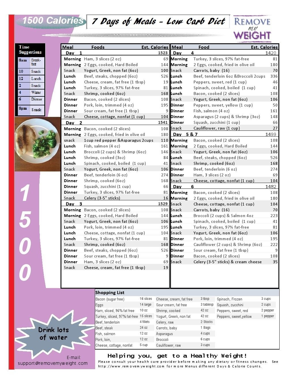 Printable Low Carb Diet: 1 Week -1500 Calorie Menu Plan - Menu Plan - Free Printable Atkins Diet Plan