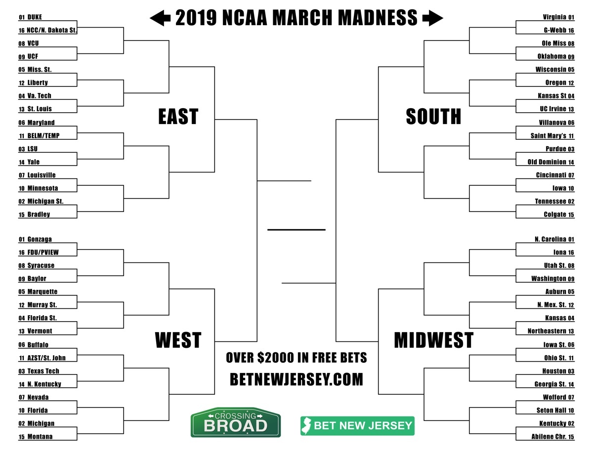 Printable Ncaa Bracket 2019: The Perfect Printable Bracket - Free Printable Brackets