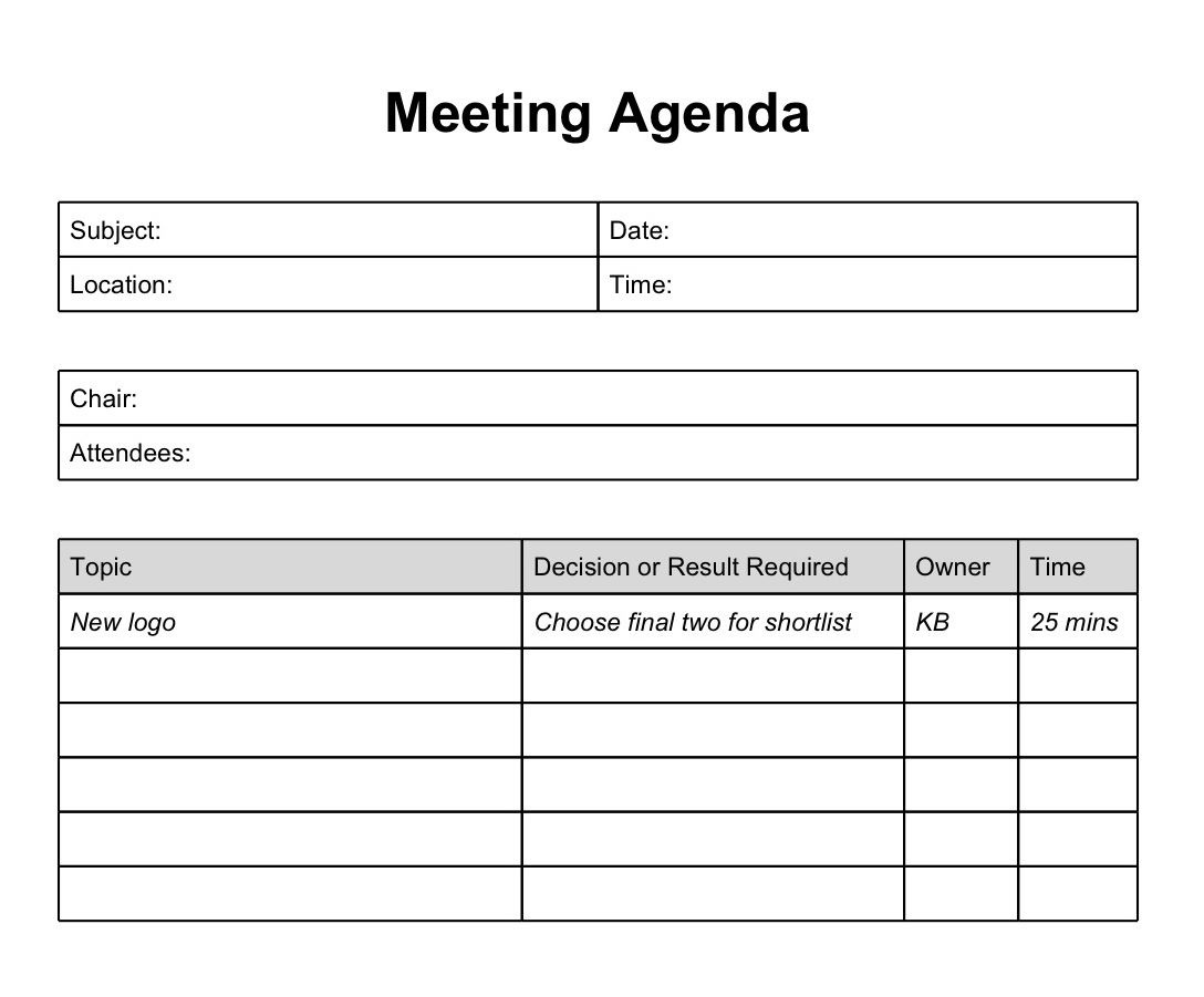 Printable Template Of Meeting Minutes | Long Does It Take The - Meeting Minutes Template Free Printable