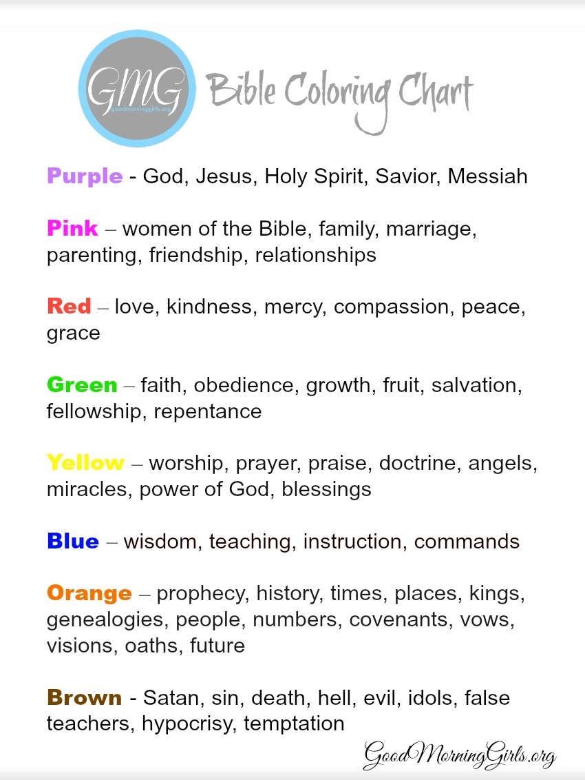Printable Womens Bible Study Lessons Free (82  Images In Collection