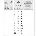 Roman Numerals Chart 1 10! Roman Numerals Chart 1 10 | Wow   Free Printable Roman Numerals Chart